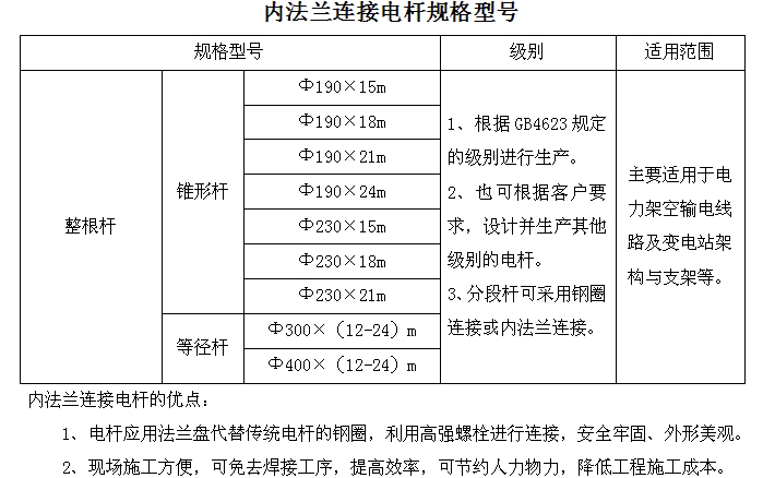 内法兰连接电杆